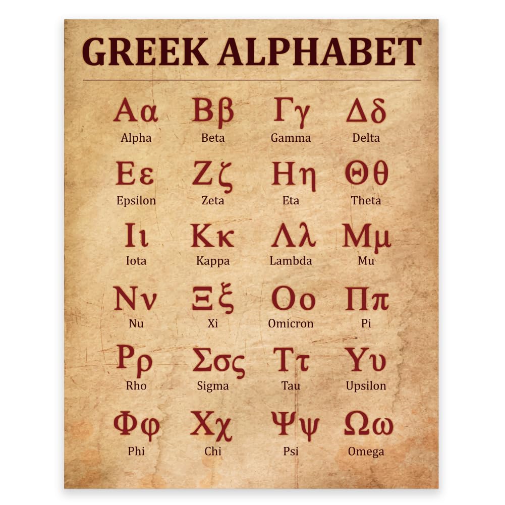 GOMAKERER 1 Pc Greek Alphabet Poster