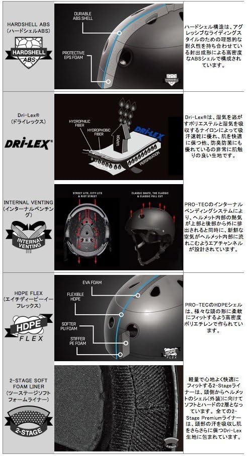 Pro-Tec Classic Skate Helmet : Sports & Outdoors