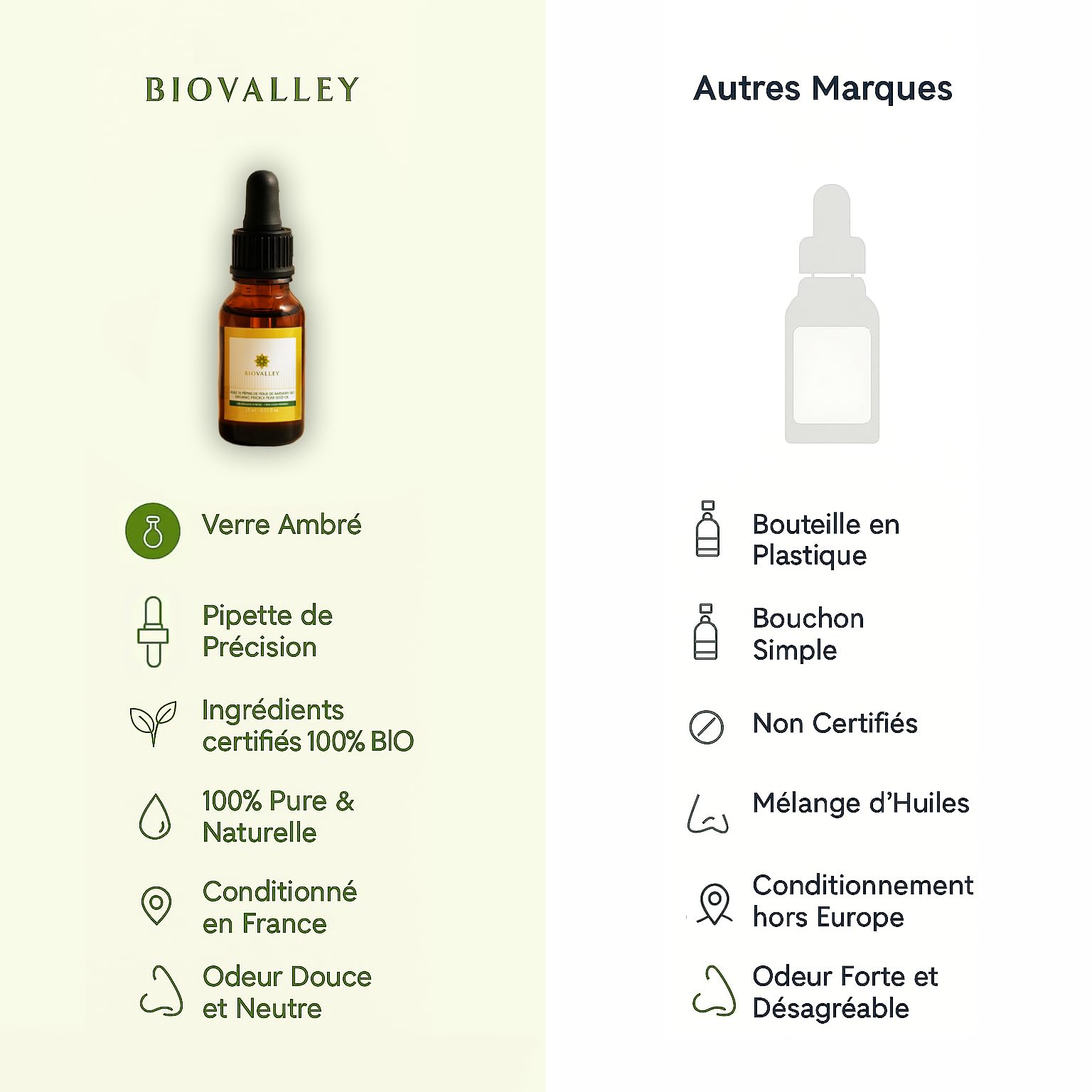 Zestaw organiczny olejek z pestek figi opuncyjnej 15 ml + Gua Sha & Opaska na głowę - 100% czysty, tłoczony na zimno - Przeciwzmarszczkowa pielęgnacja twarzy i ciała, nawilżający, przeciwzmarszczkowy