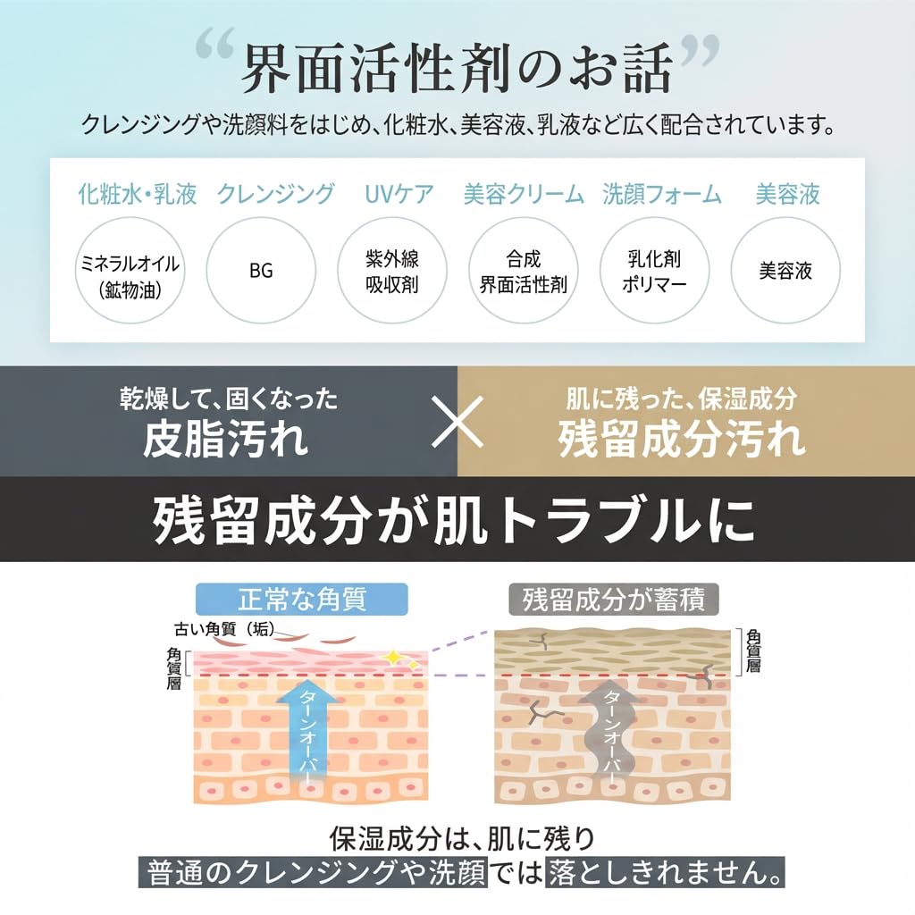 Amazon | ILCSI（イルチ） ブラックソープ 洗顔料 50ml 1本 泡立てない