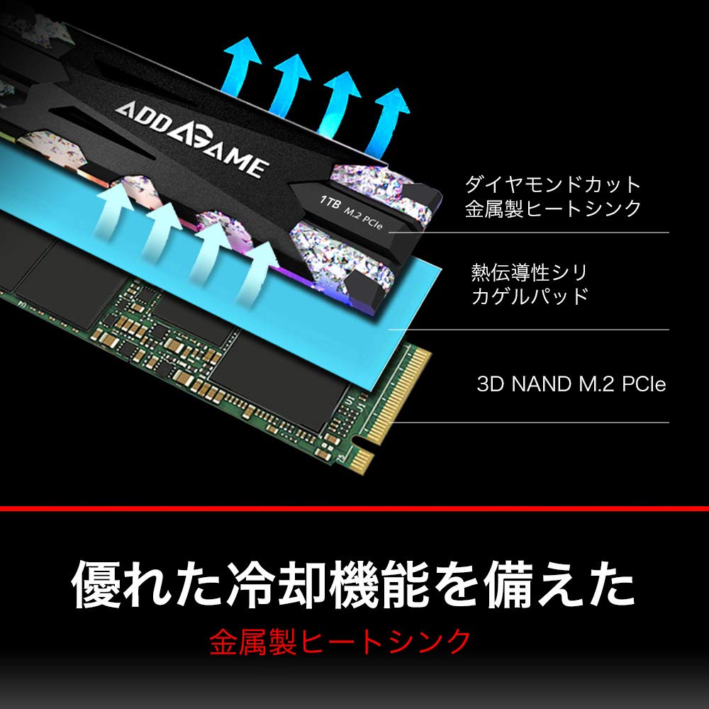 Addlink SSD 1TB M.2 2280 PCIe GEN3X4 NVMe, heatsink RGB, écriture 3400 Mo/s
