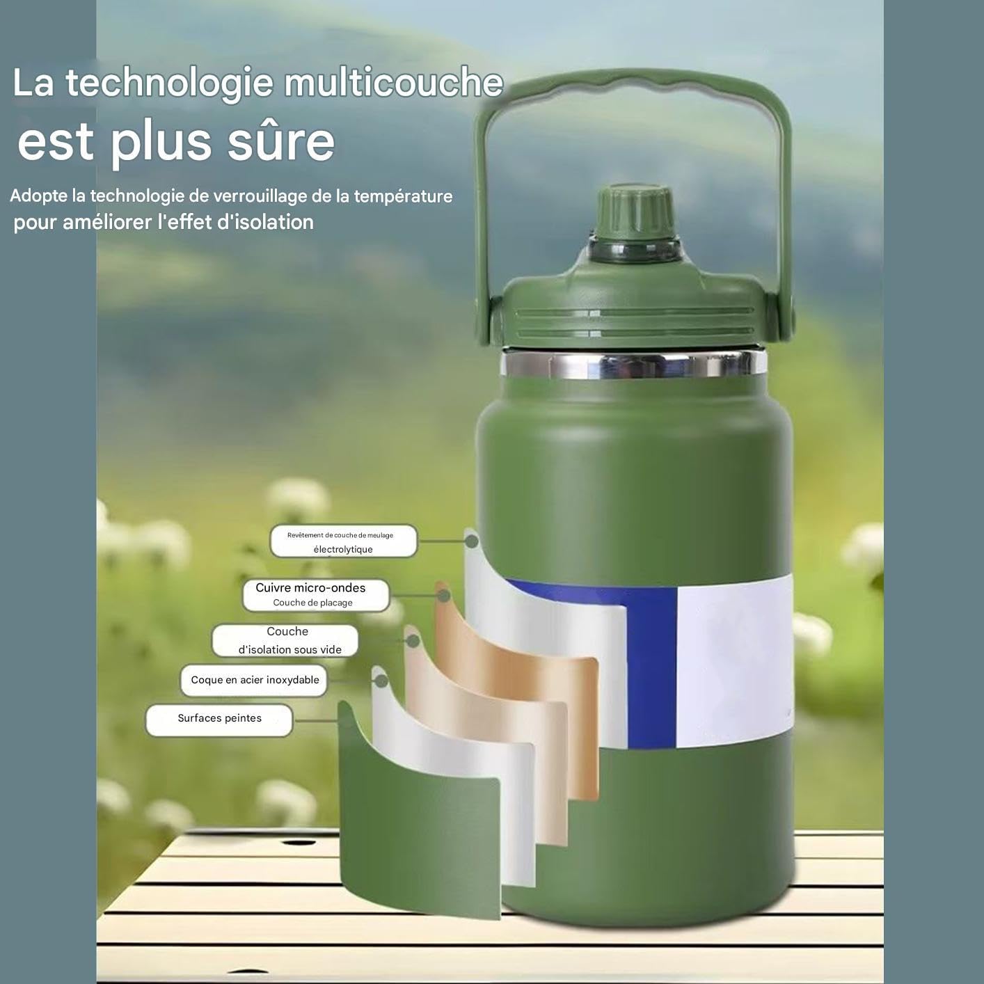 Isolierflaschen | Trinkflasche aus Edelstahl, Thermosflasche, wasserdicht, tragbar, 4 l, für Outdoor, Sport, Camping, Reisen, Schule, Fitnessstudio, Fahrrad