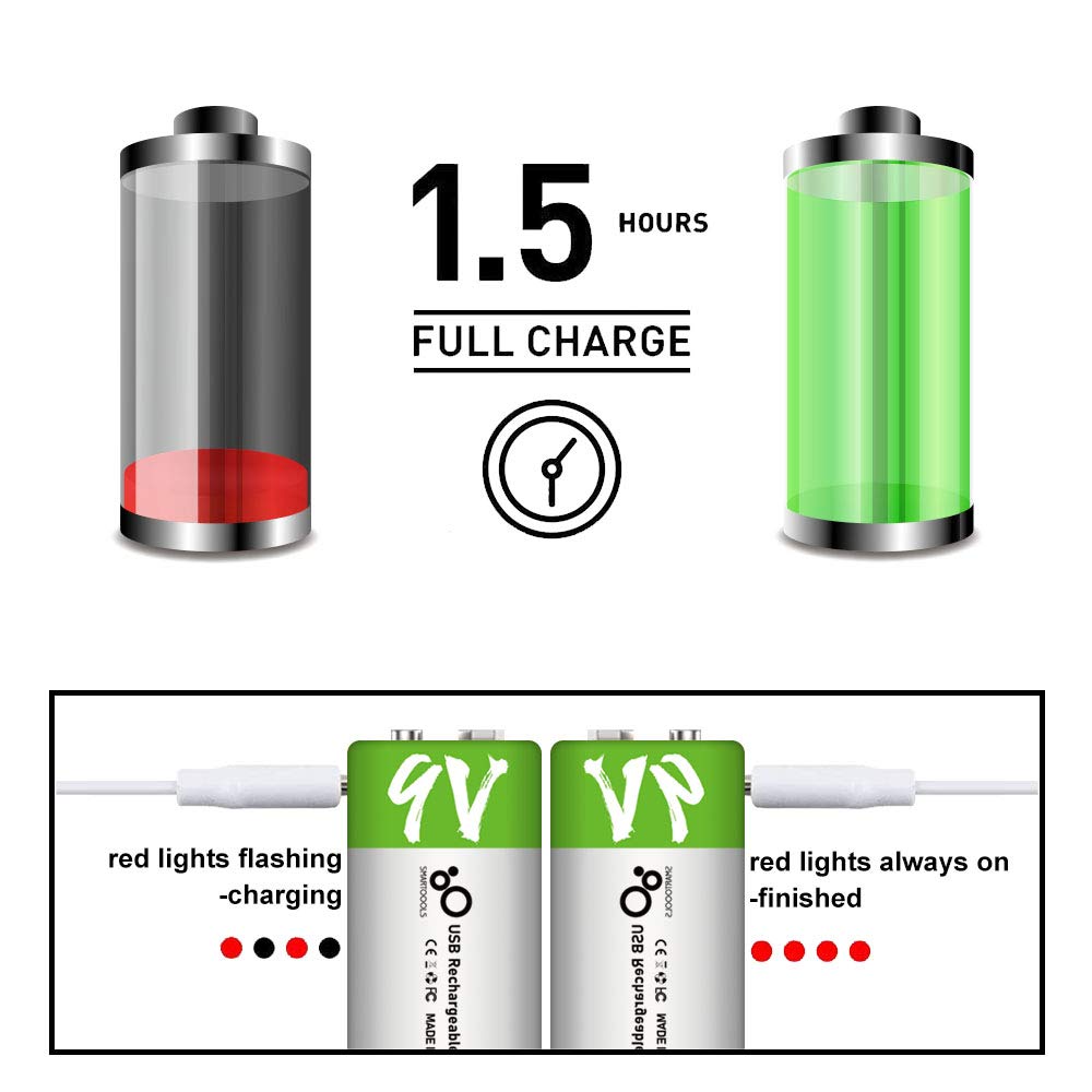 Akumulatory typu C 9 V litowy akumulator o dużej pojemności 650 mAh, 9 V, stałe wyjście 9 V, szybkie ładowanie 1,5 godziny z kablem 4-w-1 typu 2 z 2 sztukami