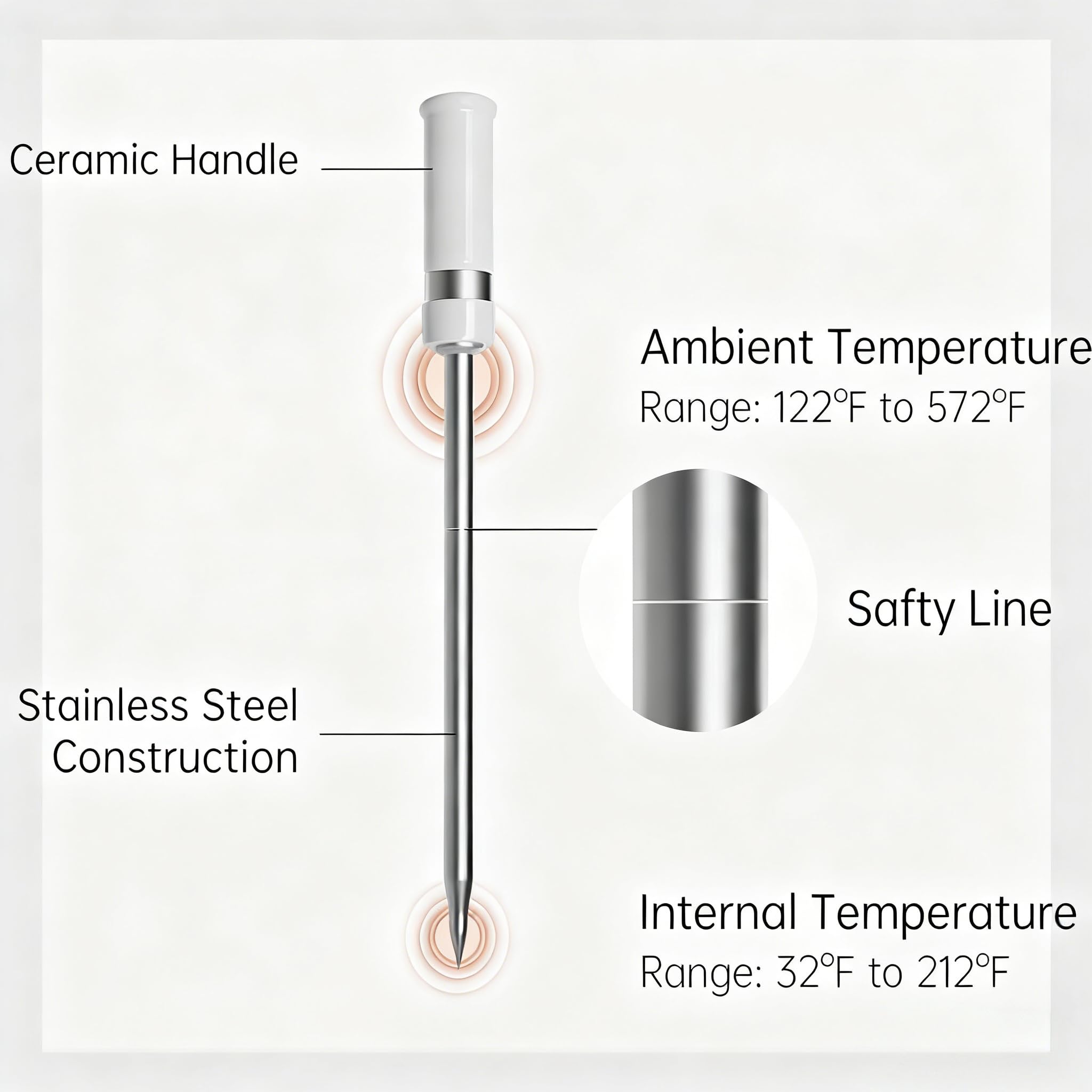 ARMEATOR Termómetro digital de carne con 4 sondas, termómetro de carne Bluetooth con amplificador LCD mejorado para cocinar alimentos, parrilla, ahumador