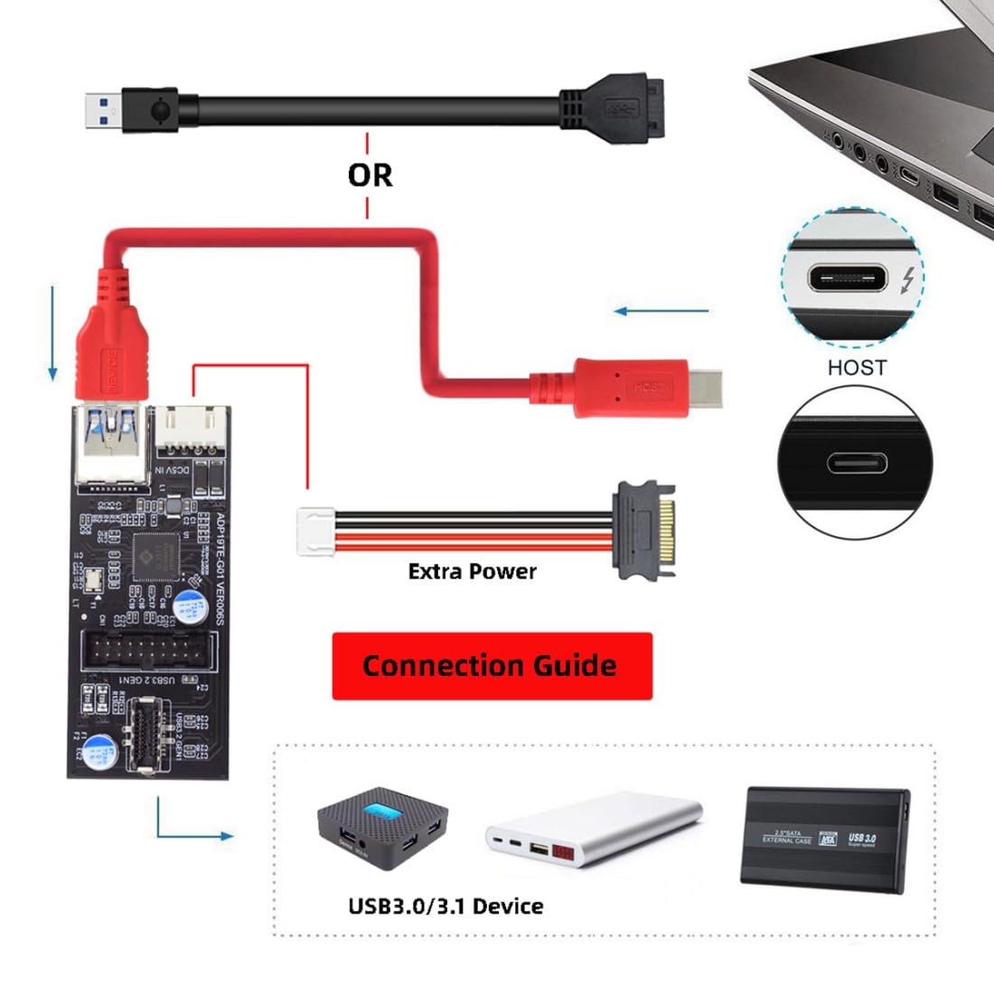 chenyang USB C/USB 3.0 19/20Pin to USB 3.0 19/20Pin ＆ USB 3.1 Type E Front Panel Header Port Multiplier Adapter with SATA Power Cable