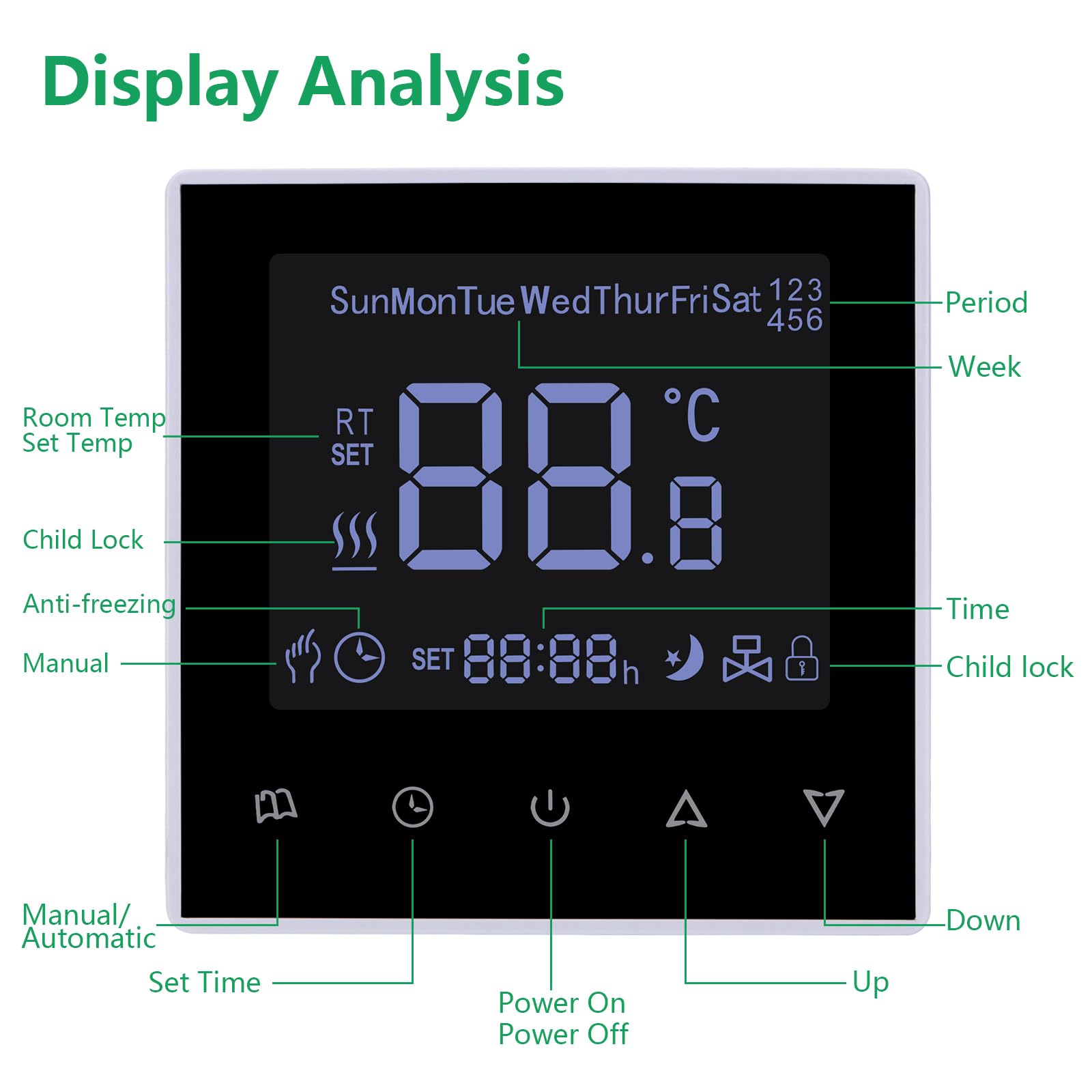 Wengart Digital Thermostat WG8818,AC230V 3A LCD Digital Display with Programming Function,Used to Adjust and Control the Temperature of Water Floor Heating System - Image 4