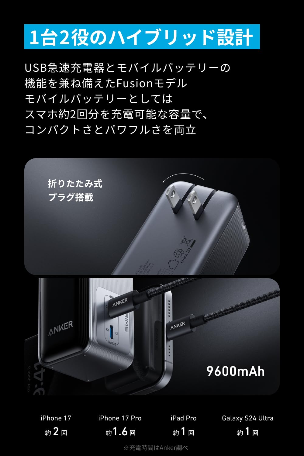 Anker Prime Power Bank モバイルバッテリー搭載USB充電器