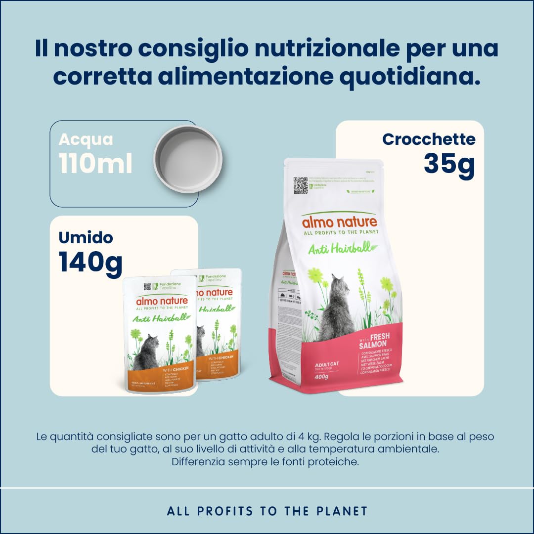 Almo Nature Functional - Anti Hairball - Alimento Umido per Gatti Adulti e Maturi - con Pollo - Contrasta la Formazione dei Boli di Pelo - 70g (Confezione da 30)