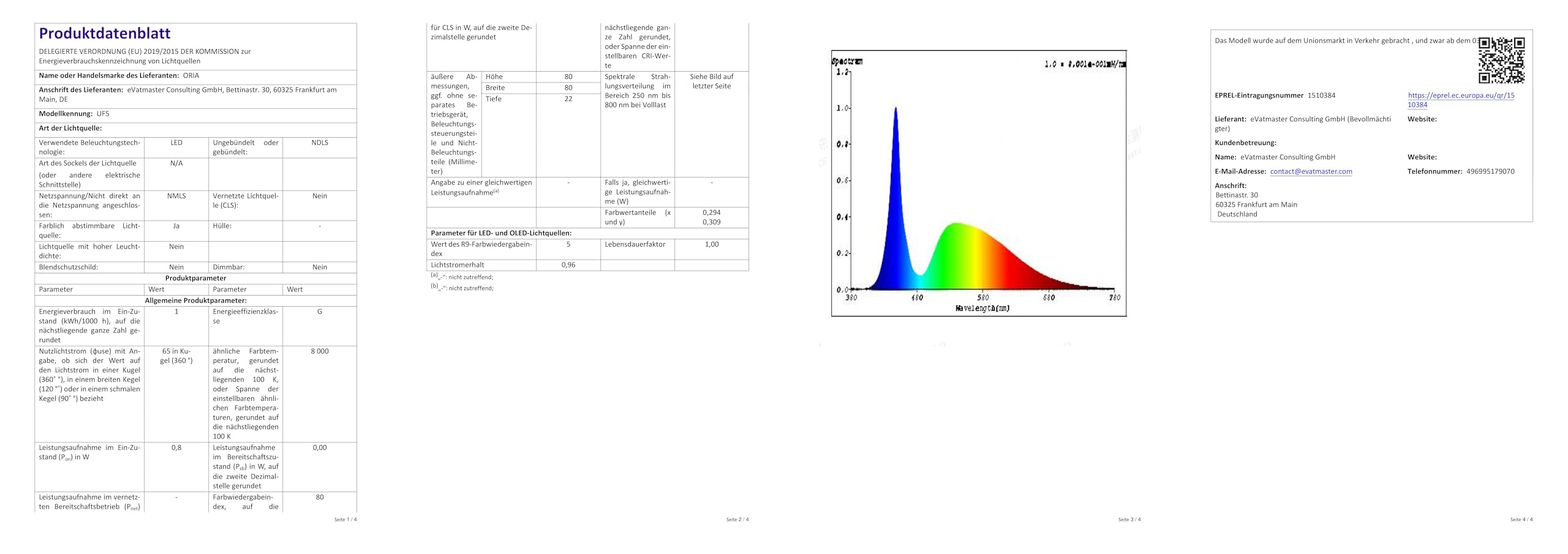 JandCase Nachtlicht Mit Bewegungsmelder - Dimmbar 0-100LM, 3000K Warmweiß