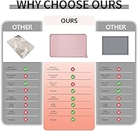 Vista 3 de Tapete impermeable para alimentación de mascotas con bordes elevados altos, manteles individuales más pesados y gruesos para tazón de agua de gatos