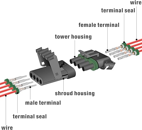 Miniatura 5 de IWISS - Herramienta de compresión para conectores protectores contra el clima para terminales de conexión protectores contra el clima AWG 24-14 -
