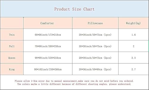 Miniatura 2 de Bonito juego de edredón con estampado de koala de dibujos animados para niños, tamaño individual, galaxia, cielo estrellado, manzano, árbol de