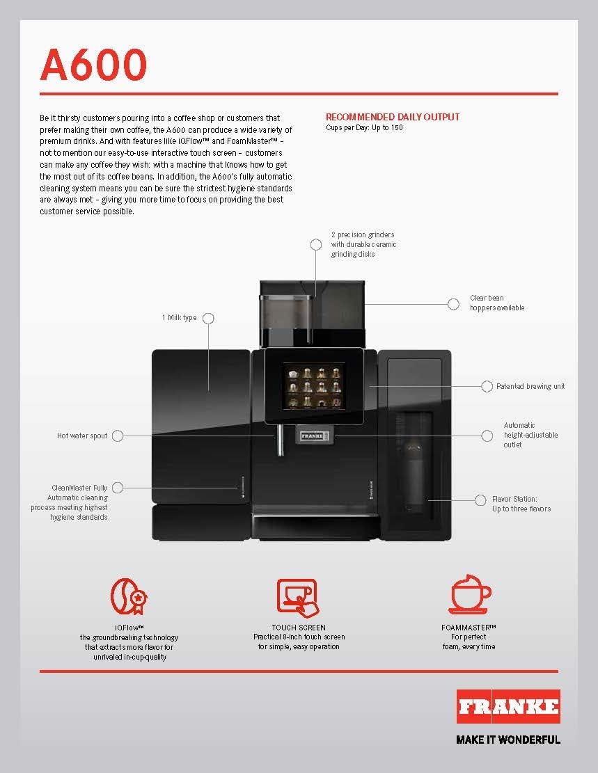 Franke A600 features diagram with touch screen and components