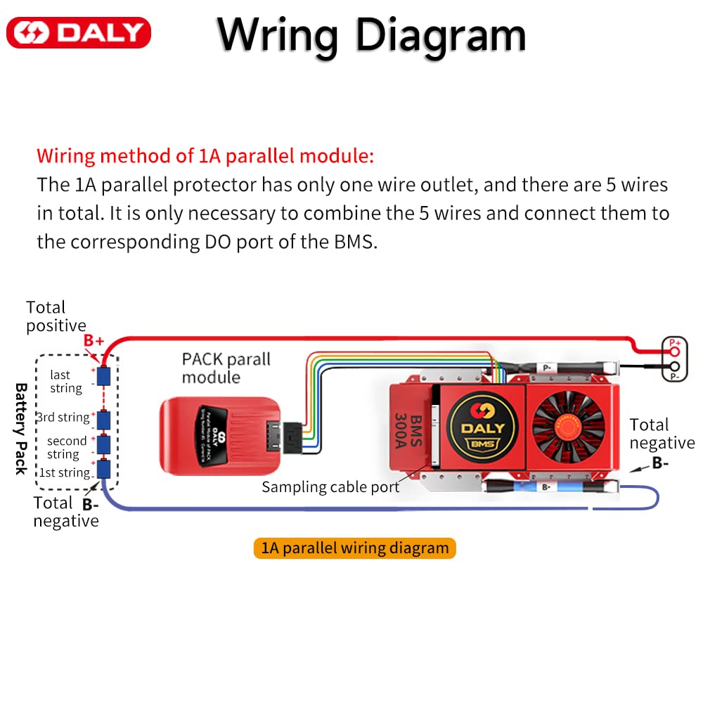 DALY BMS Parallel Module 1A With Smart BMS 20S LiFePo4 60V 300A Cooling Fan And CAN Port Smart BMS Bluetooth Dongle For Rated 3.2V Lithium Battery Packs Inverter UPS And Home Storage System