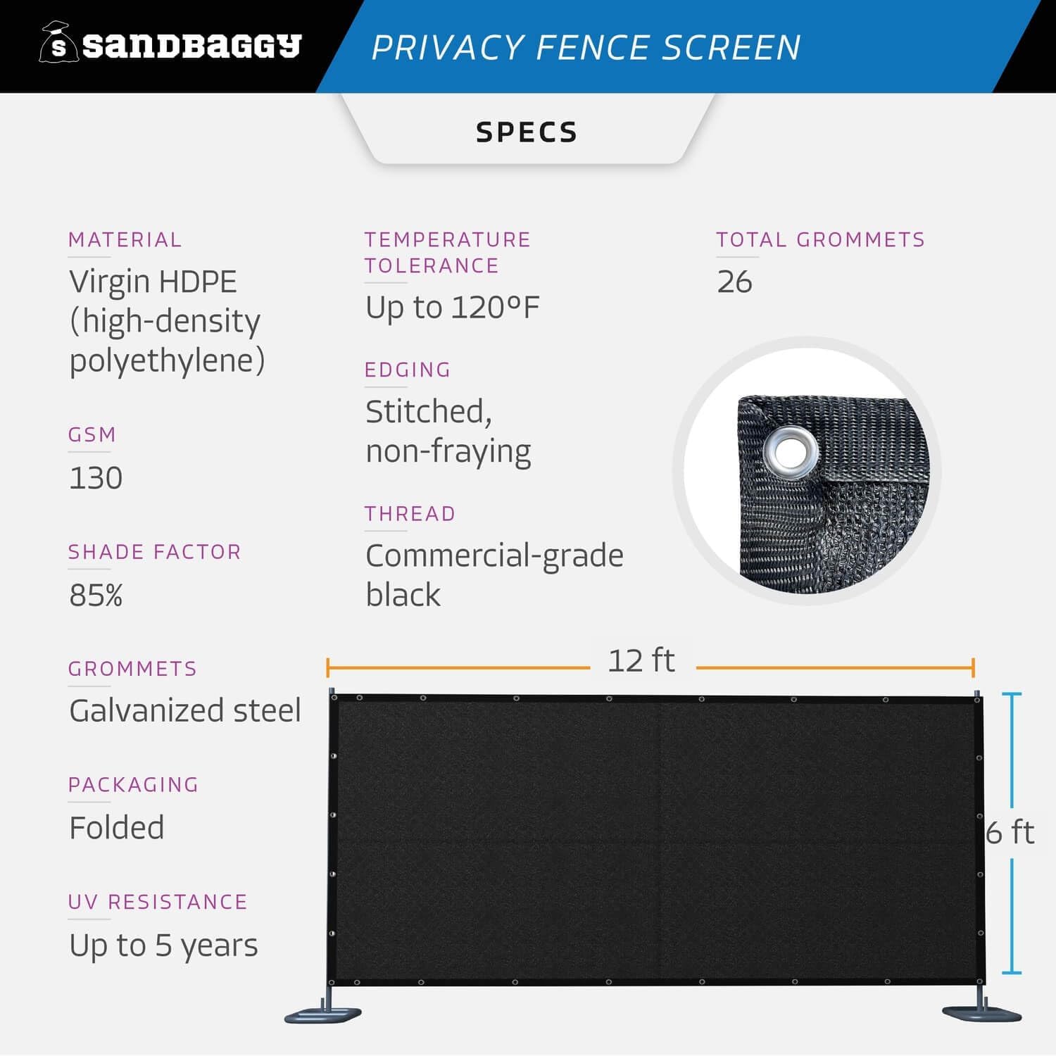 Sandbaggy Privacy Fence Screen - UV Resistant HDPE - Chain Link Fences, T-Posts, Wire Fence - Outdoor, Garden, Backyard (6 ft x 12 ft, 1, Count)