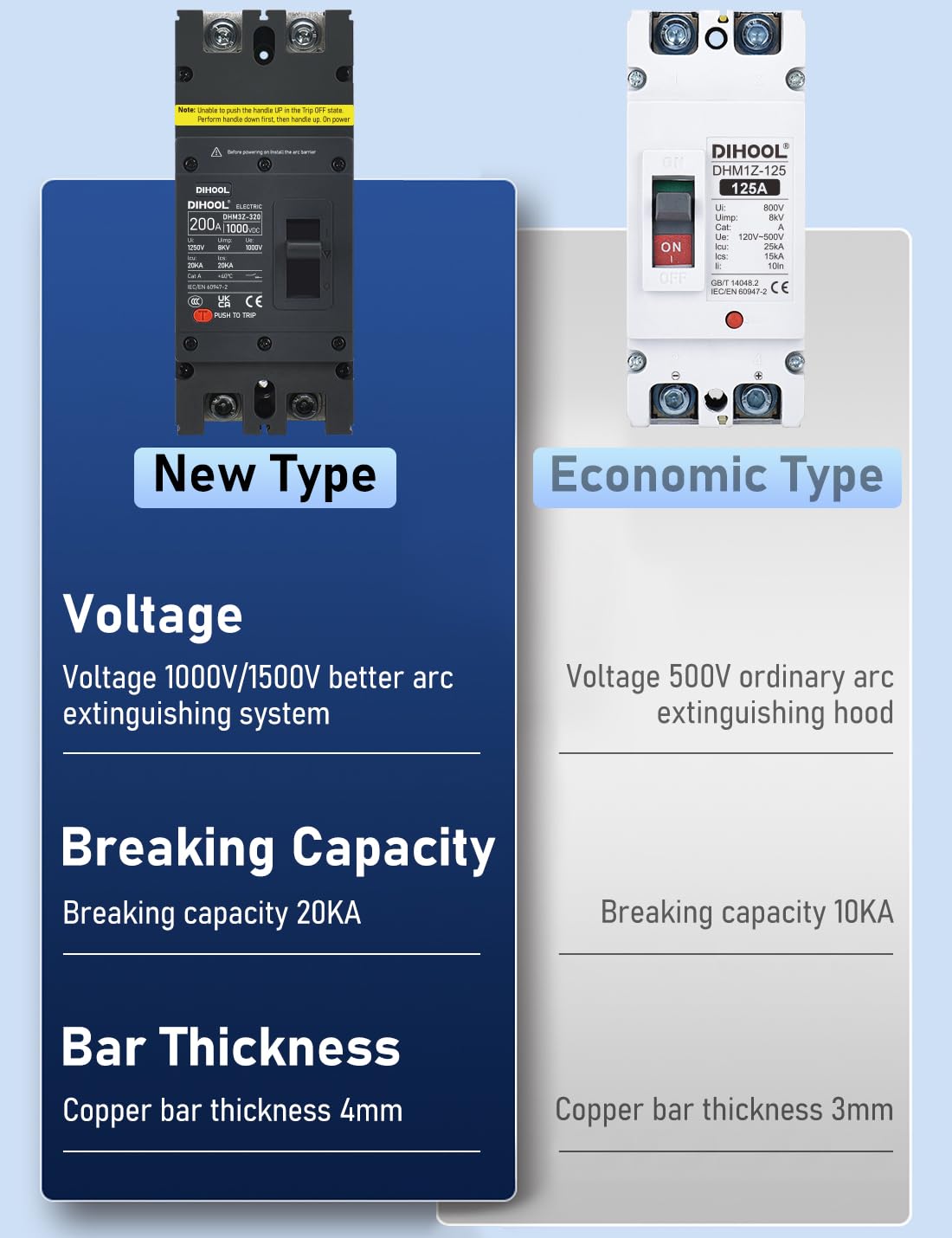 DIHOOL Disyuntor de 1000V de corriente continua 200A 2P 1000V mccb fusible de batería de corriente continua