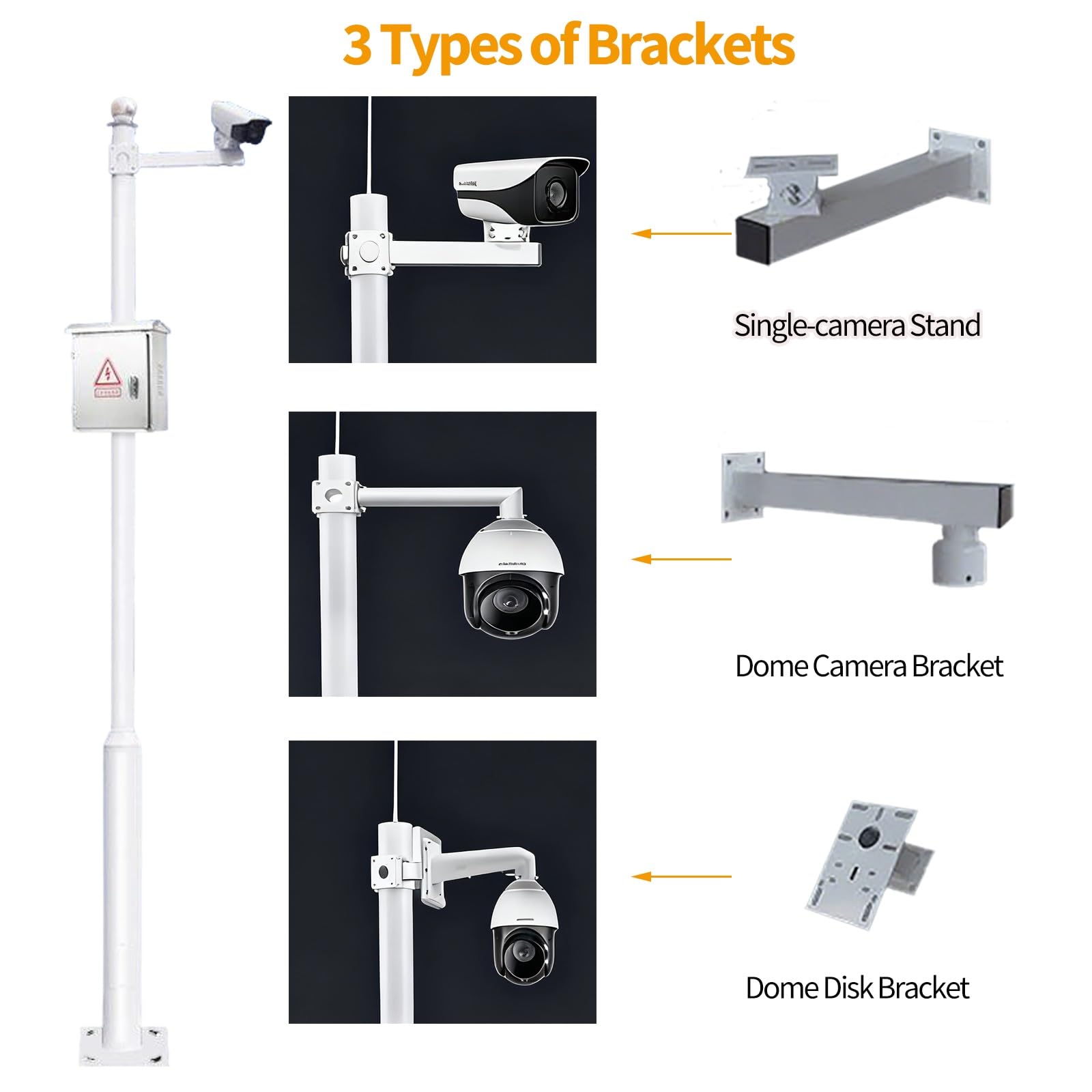 Poteau de caméra de sécurité robuste - Support de fixation facile de 2,5 m avec cage en acier pour la maison, le magasin et l'usine - Support de surveillance durable, résistant aux intempéri