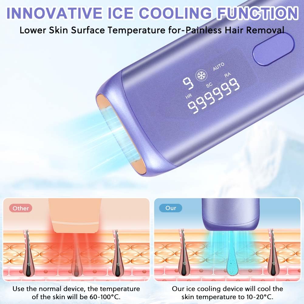ACWOO Épilateur à Lumière Pulsée, HR/SC/RA 3-en-1 IPL Épilateur Laser avec 9 Niveaux D'Énergie, 999,999 Flashes IPL Épilateur Electrique avec 2 Modes pour Femme et Homme, Visage, Corps