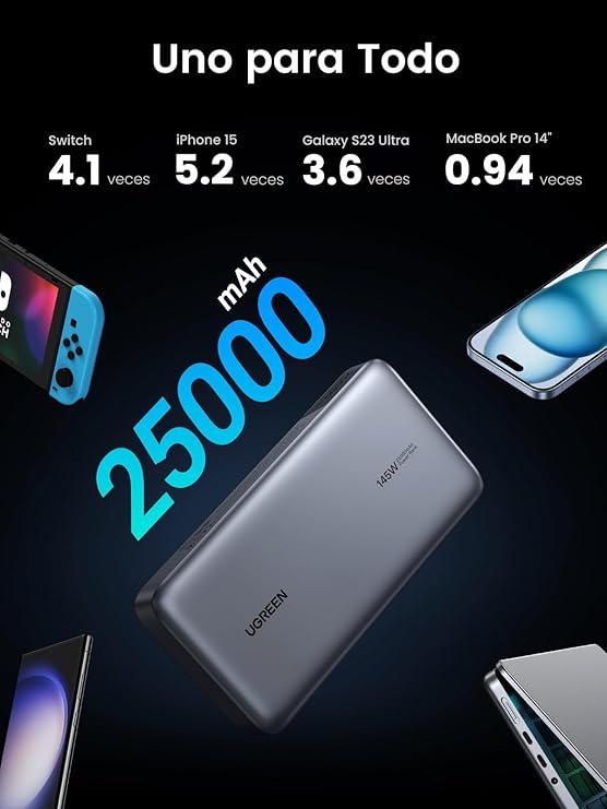 UGREEN Nexode Power Bank