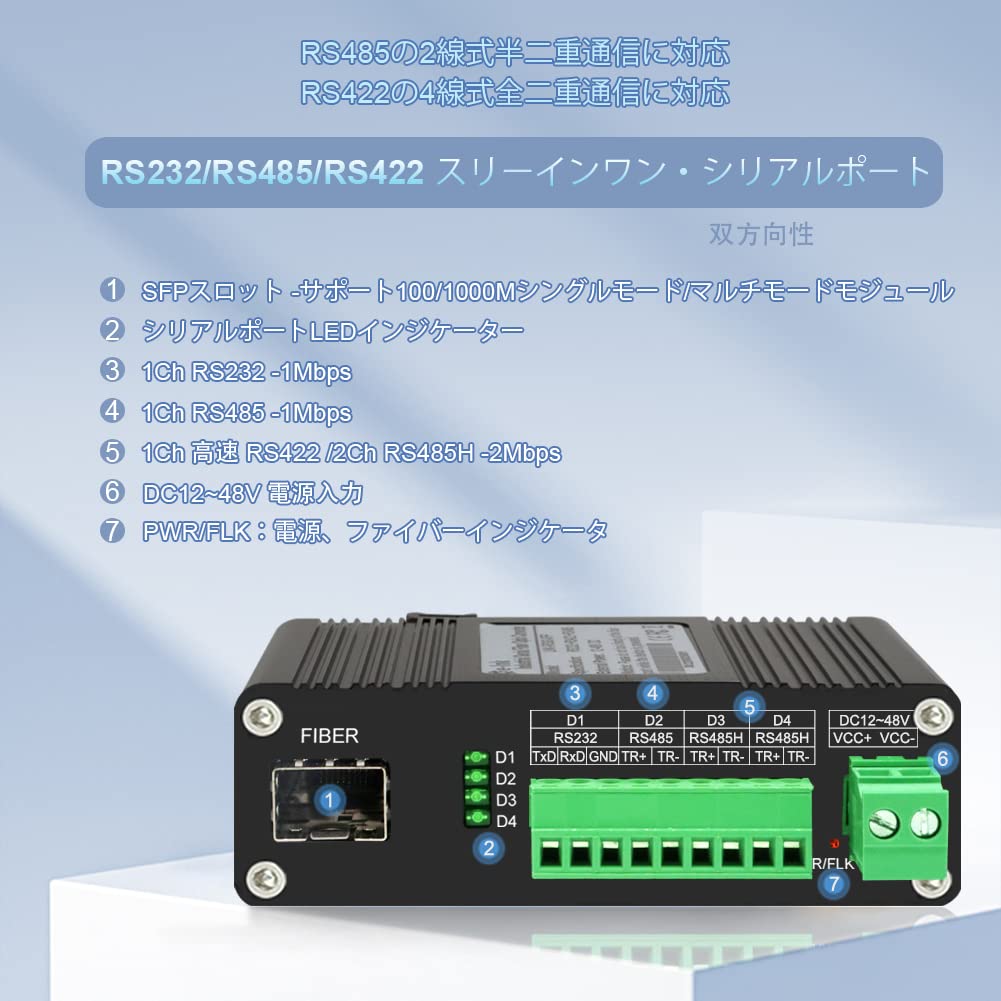 Amazon.co.jp: 産業用シリアル光ファイバーモデム RS232/RS485/RS422