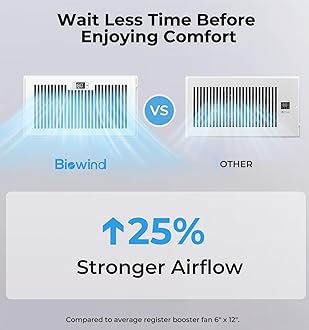 Silent Fan for Recording, Intelligent Ventilation for Recording Holes 15x30cm with Remote Control and Thermostatic Control, Bleed Fan