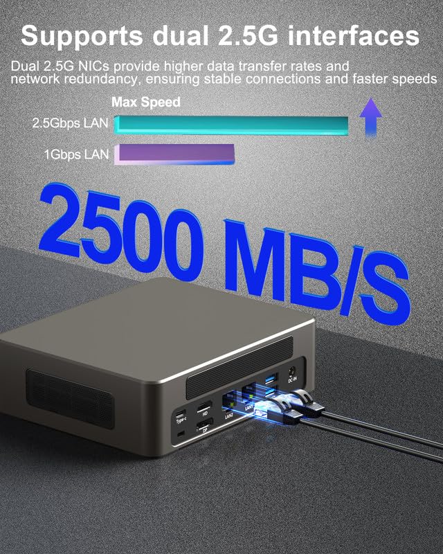 ミニPC Intel Core i5 1340p 16GB / 1TB IT12 ミニPC Intel Core i5