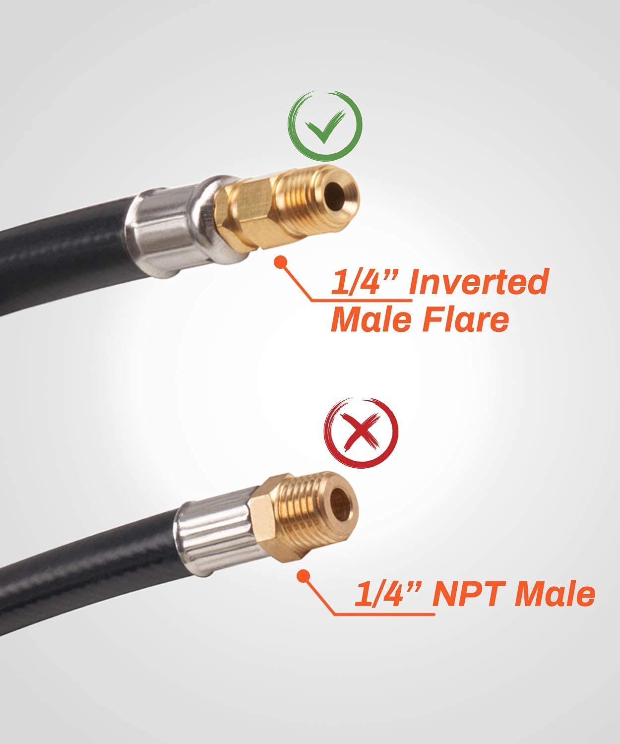 GASPRO 15Inch RV Propane Hose, Camper Gas Line Replacement, 1/4Inch