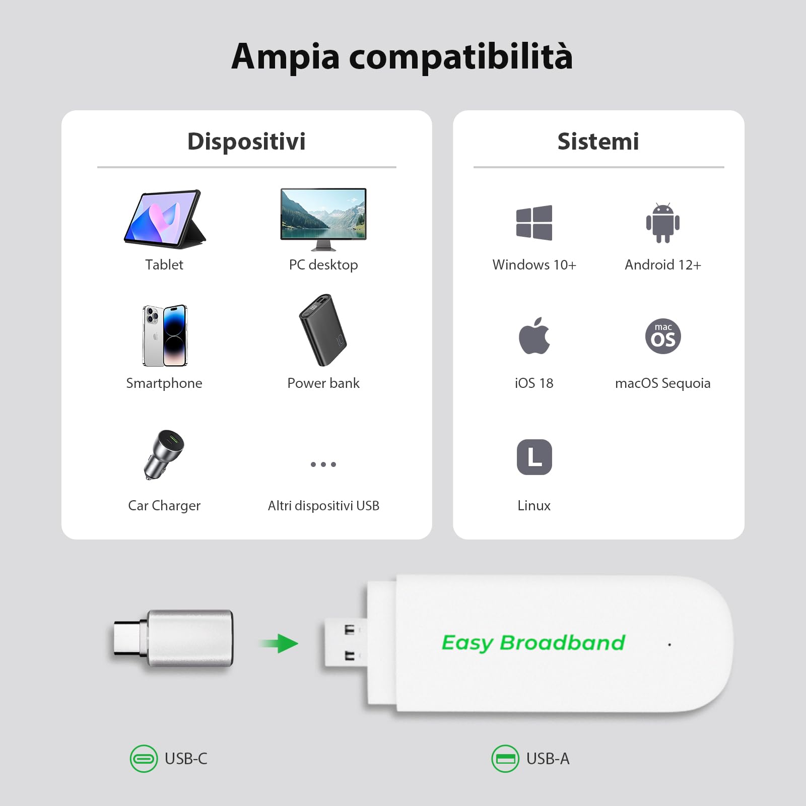 Chiavetta 4G LTE EIOTCLUB Con WiFi 6 (Incl. SIM), Modem WLAN USB A E USB C, 150 Mbit/s, Chiavetta Internet LTE Plug & Play, Hotspot Mobile Per Laptop/Tablet/Viaggi/Business, Solo Con SIM EIOTCLUB
