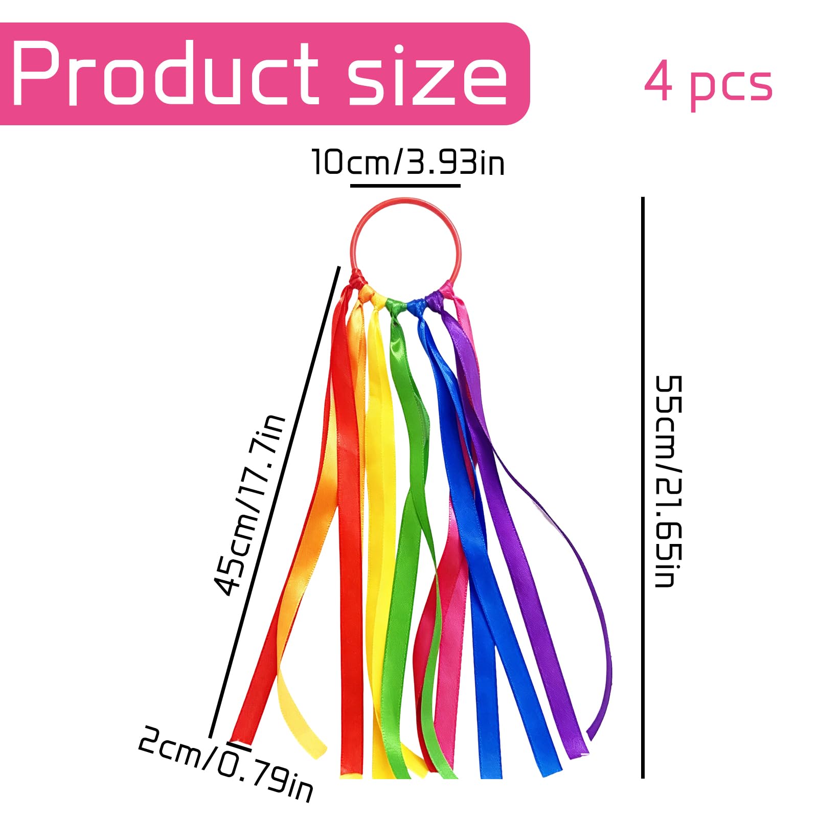 View 2