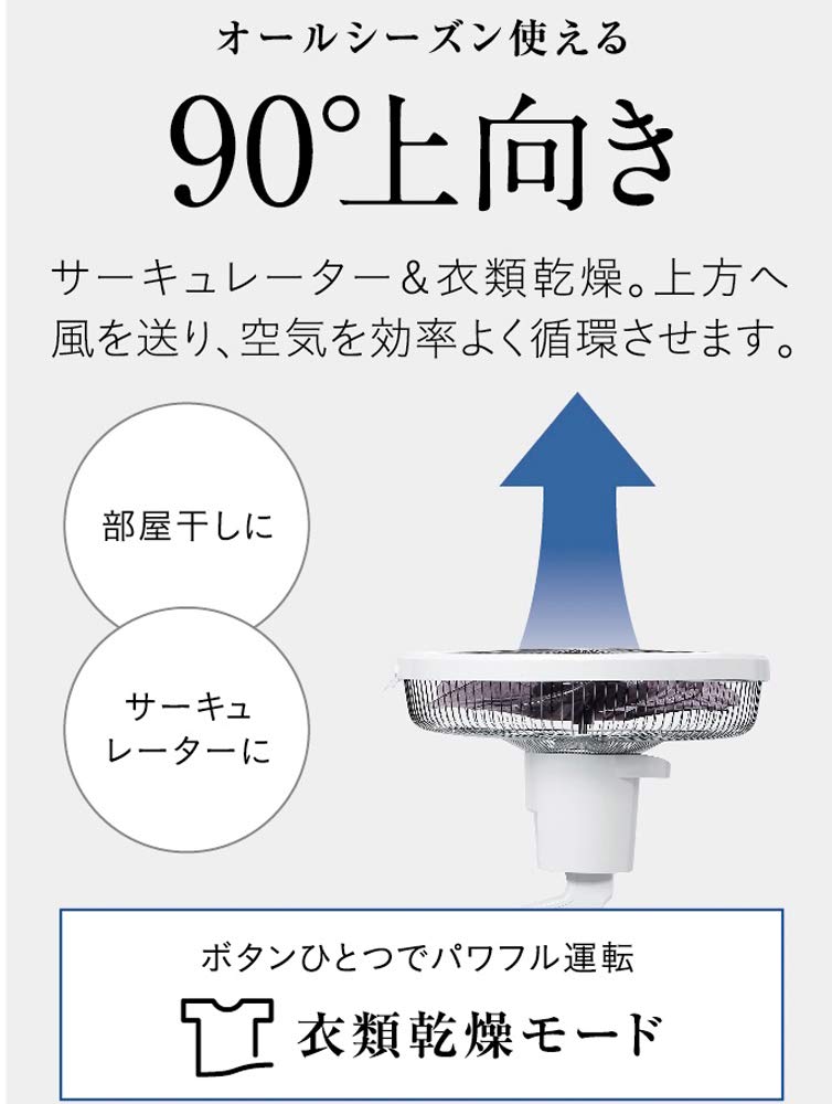 Amazon | トヨトミ ハイポジション扇風機 DCモーター ブルー FS-D30JHR