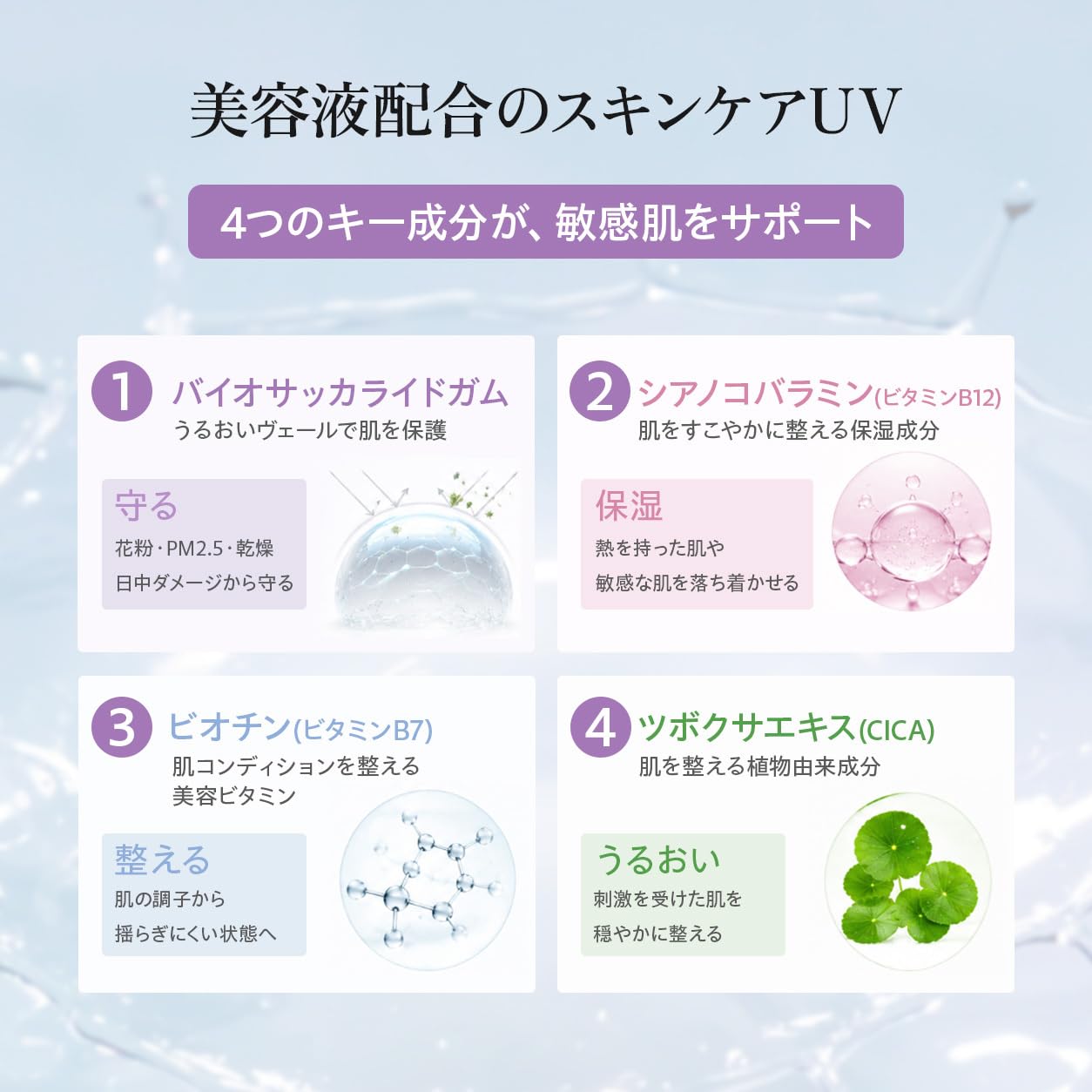 Amazon.co.jp: [公式] TROIAREUKE (トロイアルケ) ACSEN UV