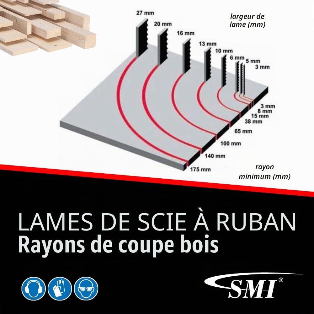 Lot de 3 lames de scie à ruban pour bois 2240 x 6 x 0,65 mm 6 ZpZ pour Makita Metabo Atika Güde Scheppach
