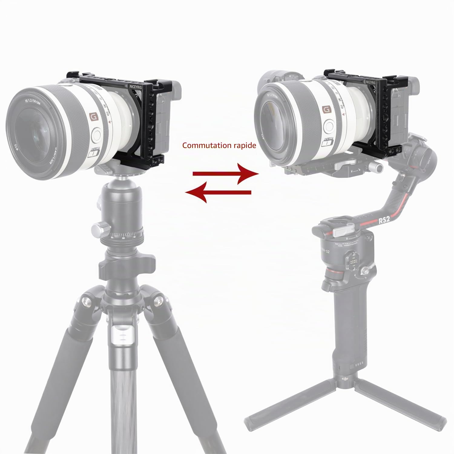 NICEYRIG Cage pour Appareil Photo Sony Alpha A6700 sans Miroir, avec Trou QD, Rails OTAN et Supports de Griffe - 567