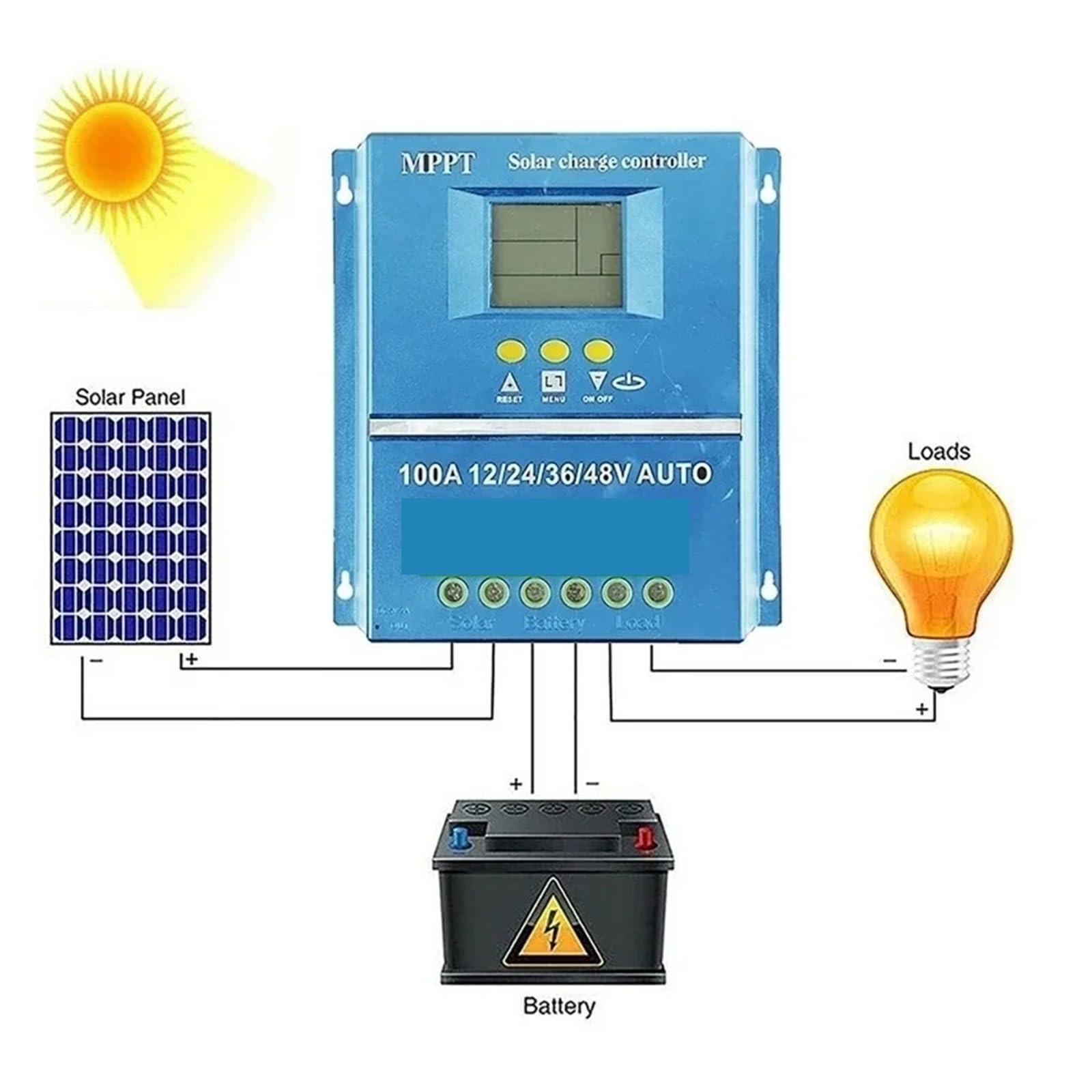 Kontroler ładowania słonecznego, 100A MPPT Regulator Ładowania Słonecznego Auto 12V 24V 36V 48V Dla Kwasowo-ołowiowej Baterii Litowej Fotowoltaika Słoneczna Regulatory Wyświetlacz LCD