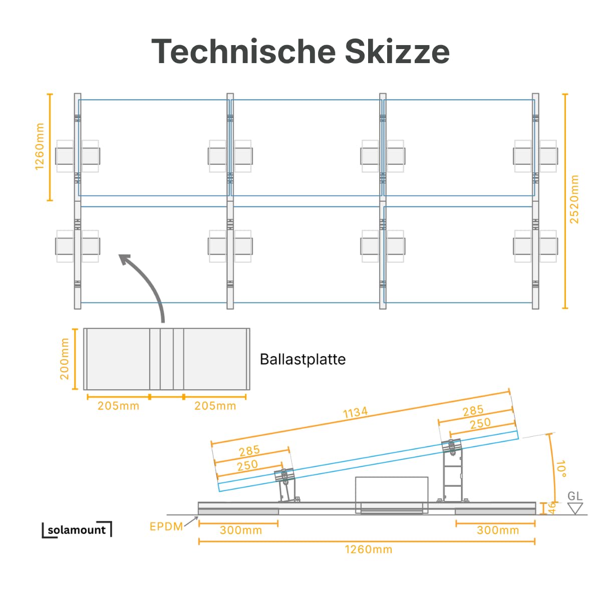 PV Flachdach Halterung ohne Bohren | Für 6 Module | Schwarz | Flachdach oder Bodenmontage | Einfache Montage