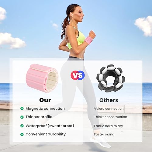 Miniatura 4 de Pesas de muñeca y tobillo para mujeres, hombres y niños, 1 libra x 2, conexión magnética, pilates, brazo, pierna, peso para caminar, yoga, baile,