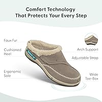 Vista 12 de Orthofeet Charlotte - Pantuflas ortopédicas con forro de piel sintética para mujer