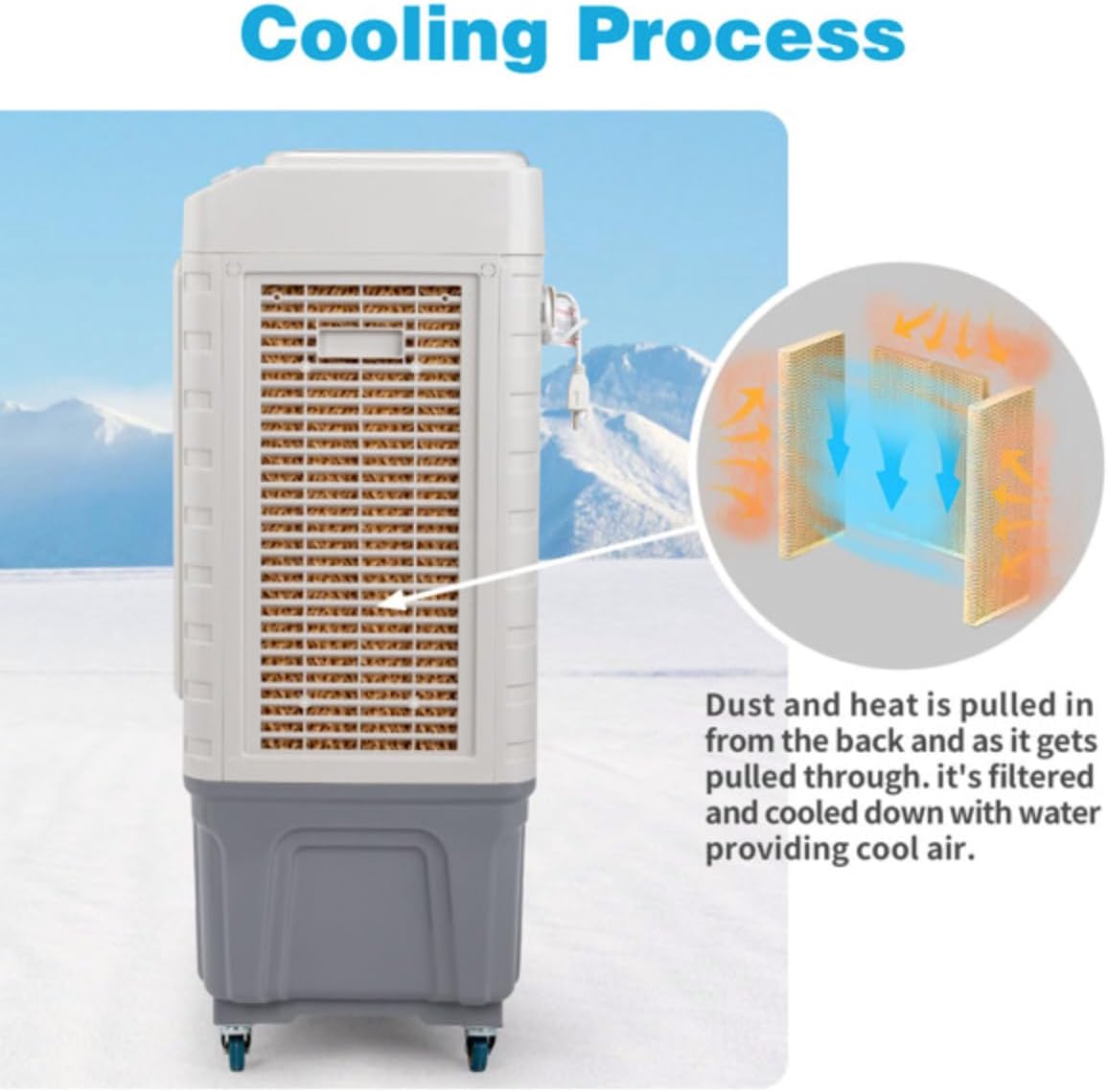 3 in 1 Portable Evaporative Air Cooler Indoor Outdoor (Cools 430 Sqf 4118CFM)