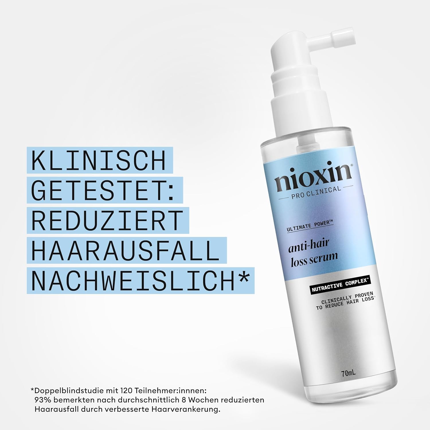 Nioxin Anti-Hair Loss Bundle: Haarwachstum stärken & Haarausfall reduzieren – Shampoo & Leave-In Pflege mit Koffein & Niacinamid für dünner werdendes Haar – Shampoo 240ml & Serum 70ml