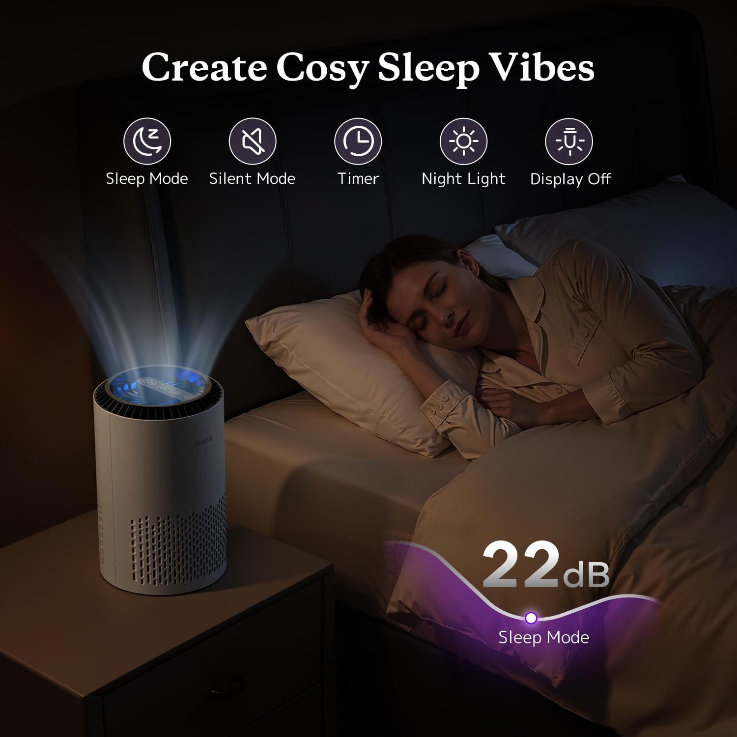 AROEVE Air Purifiers for Bedroom Home, 3 Layer Filter for Smoke Pollen Allergies Pet Dander Odor, Sleep Mode for Better Sleep, Energy Saving, 3 Speeds, Timer for Office, Dorm, Kitchen, MK01,: White