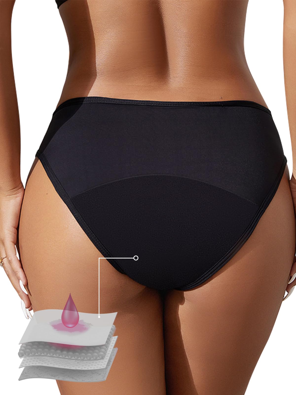 Aiseyi Perioden Bademode zum Schwimmen Damen Perioden Badeanzug 4 Schichten Auslaufsicher Periodenhose Perioden-Bikiniunterteil Schwarzer Menstruations-Badeslip Lichtfluss für Mädchen