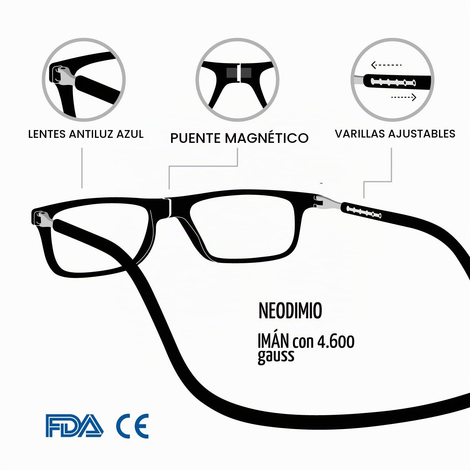 DIDINSKY Faraday Gafas de Lectura Magnéticas, Filtro Luz Azul