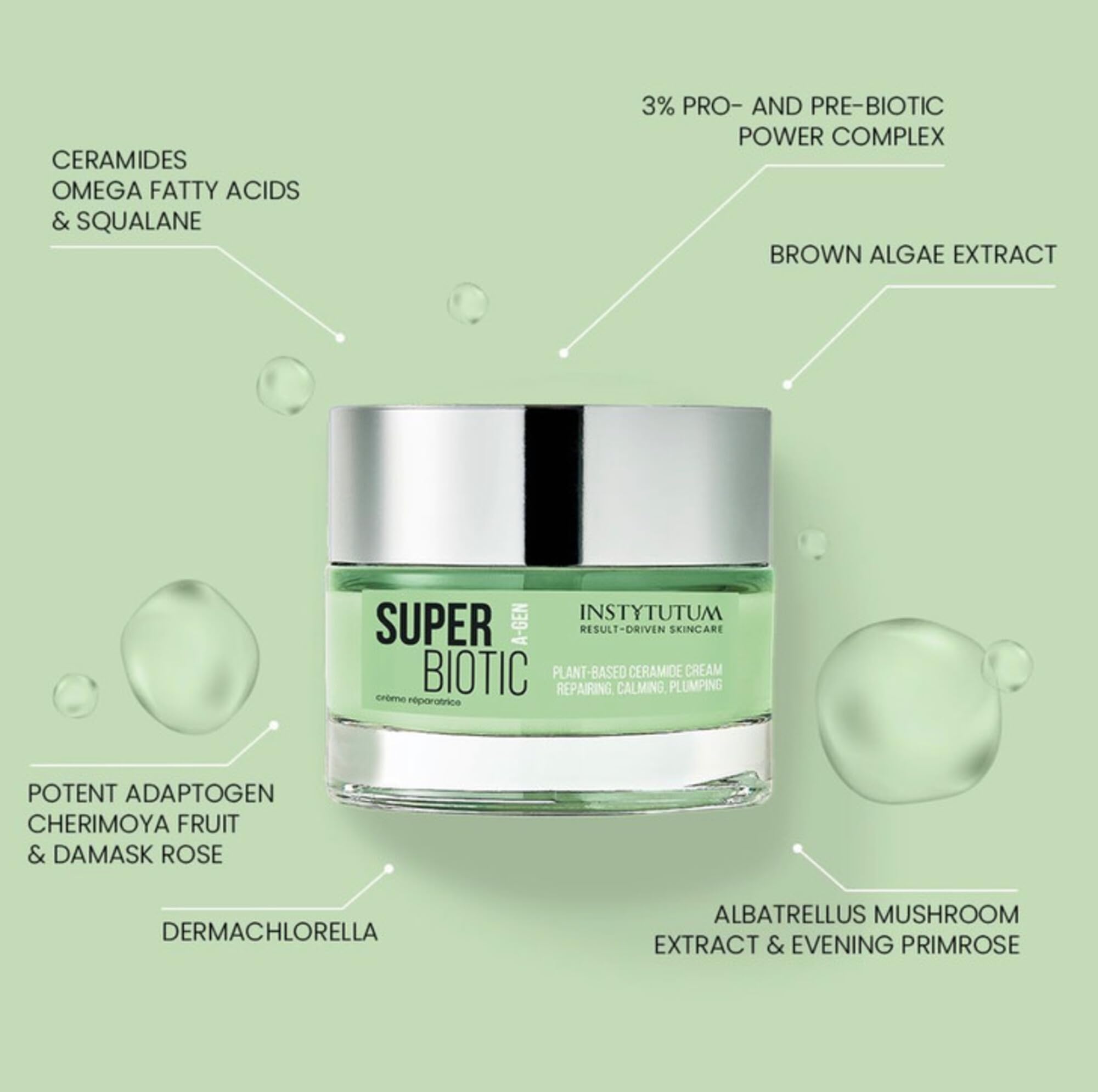 Amazon.com: INSTYTUTUM Super Biotic Plant-Based Ceramide Cream