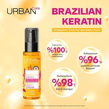 Urban Care Brazilian Keratin Intensive Hair Care Serum, 75 ml