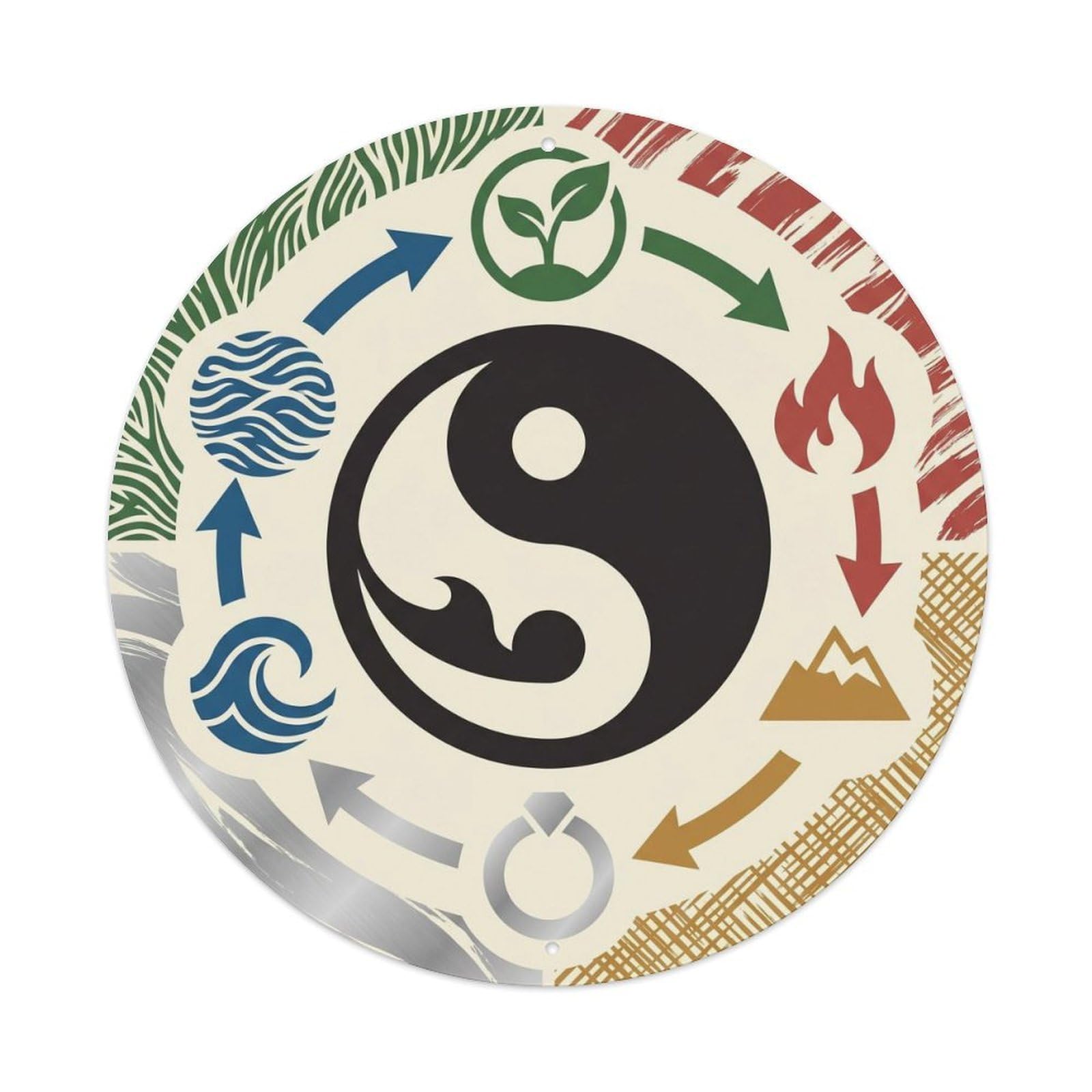 Wu Xing Taoist Cycle Yin Yang Zen Energy Harmony Meditation Metal Tin Sign Plaque Wall Decor for Cafe, Man Cave, Club Bar, Office, Home Garden Round Metal Poster 8x8Inch