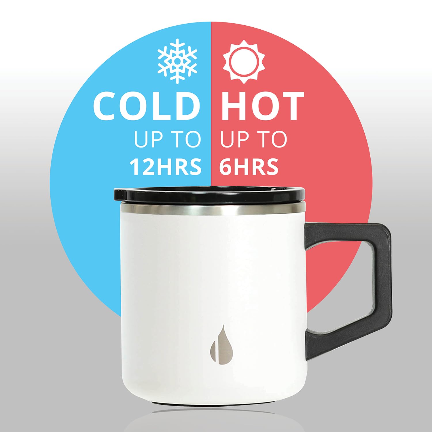 Amazon.com: Elemental Insulated Coffee Mug - Triple-Wall Stainless Steel  Summit Travel Cup for Hot and Cold Drinks - Thermal Coffee Mug with Lid and  Handle for Camping, Office & Travel 12oz -