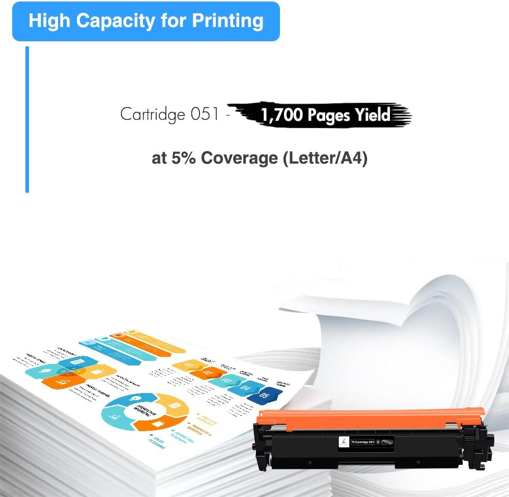 051 Black Toner Cartridge Compatible for Canon Toner Cartridge 051 051H CRG051 CRG051H ImageCLASS MF260 MF264dw MF269dw MF267dw MF266dn MF263dn MF264 MF267 MF269 LBP160 LBP162dw LBP161dn Printer 4-PK