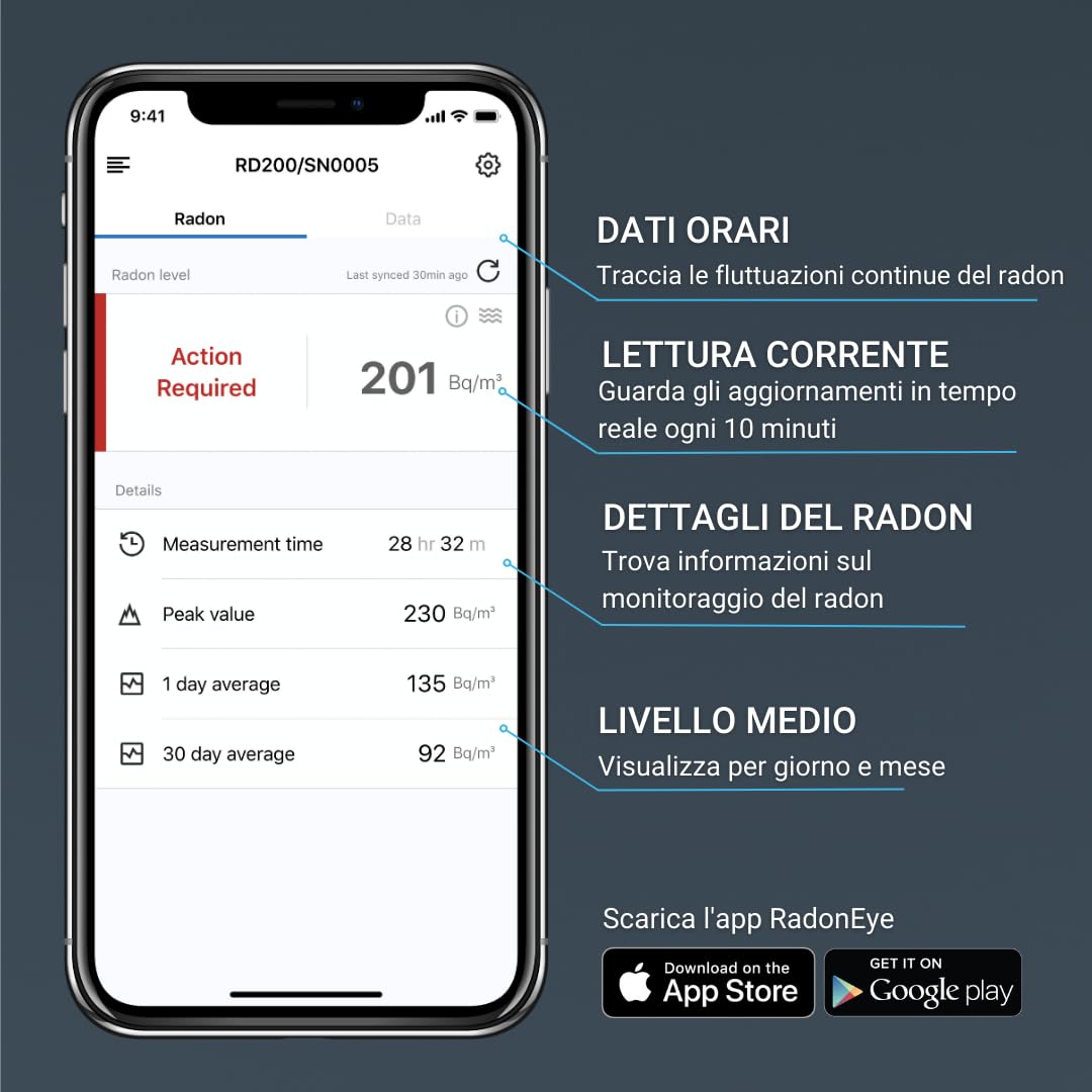 Ecosense RD200 RadonEye, Rilevatore di Radon Domestico, Cattura Rapida dei Livelli Fluttuanti, Monitoraggio Continuo in Tempo Reale a Breve e Lungo Termine con Grafici di Tendenza