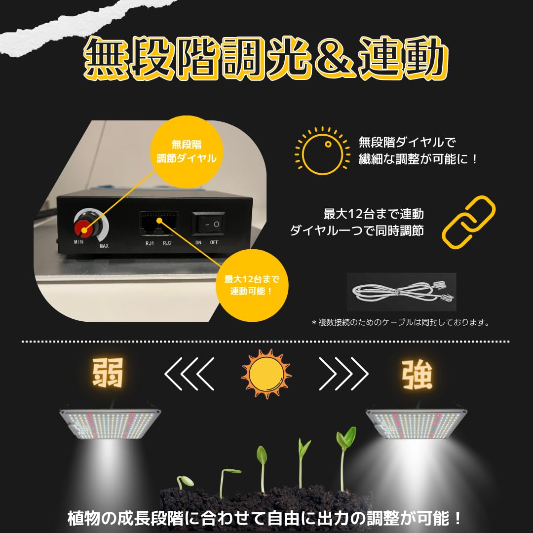 FAT LIGHT SLIM 450W LED グロウライト MeanWell Amazon.co.jp: FAT LIGHT SLIM SX450 植物育成LEDライト 水耕栽培 調光
