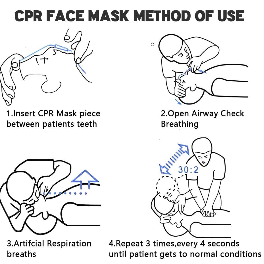 5 Pz Maschera di respirazione Portachiavi RCP Face Shield di Primo Soccorso Maschere respiratorie per Adulti e Bambini, Panno di Emergenza per Il Primo Soccorso o addestramento AED